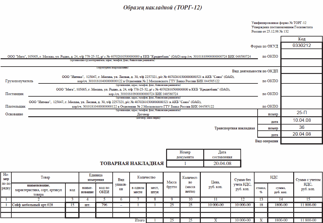 Накладная Образец Казахстан