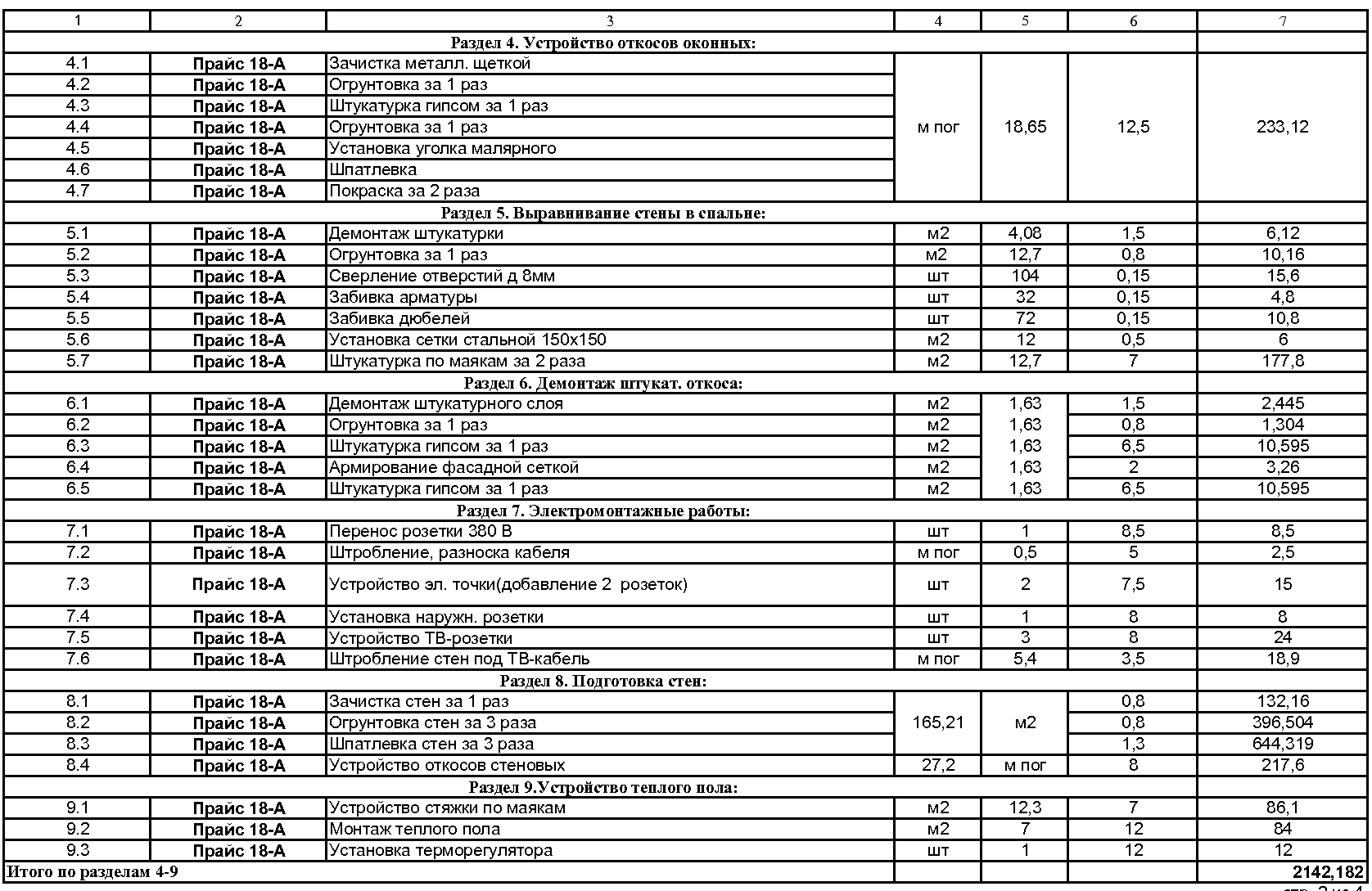 Образец Договор Электромонтажные Работы